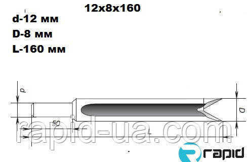 свердло долбежное четырехзубые