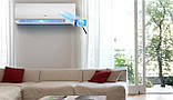 TAC-07CHSA/XAB1 On-Off WI-FI Ready, фото 7