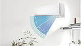 TAC-07CHSA/XAB1 On-Off WI-FI Ready, фото 9