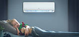 TAC-07CHSA/XAB1 On-Off WI-FI Ready, фото 10