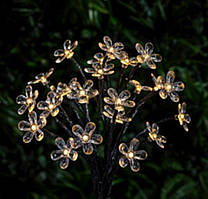 Вуличний садово-парковий ліхтар Sirius SLP46 (наземний)