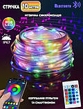 Світлодіодна RGB-стрічка LED MDX-265 10 м з пультом, водонепроникна, фото 2