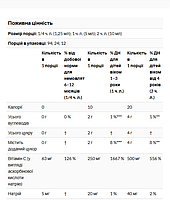 Вітамін C для дітей в рідкій формі натуральний апельсиновий смак Essentials ChildLife, 118 мл, фото 4