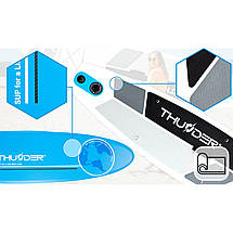 Надувна SUP дошка THUNDER Planet 320 см із ваговою Blue Poland, фото 5