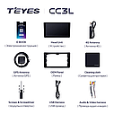 Штатна магнітола Teyes CC3L Citroen C5 (2008-2017), фото 8