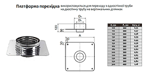 Перехідна платформа ø250 мм 0,5 мм Версія-Люкс (11442), фото 4