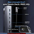 Док-станція 6-в-1 JSAUX для Steam Deck / OLED | ROG Ally | Legion Go HB0603 .Топ!, фото 3