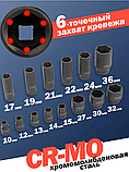 Набір ударних головок комбінований на пластиковому тримачі 14 шт, 1/2" F-4149MPB, фото 4