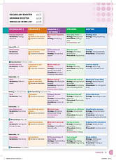 Life Vision Intermediate Student's Book with e-Book (Edition for Ukraine) Навчач англійської мови, фото 3