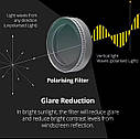 Поляризаційний CPL фільтр скло відеореєстратора для Xiaomi  70mai A810 CPL фільтр, фото 4