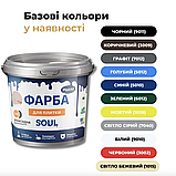 Фарба епоксидна для плитки Plastall™ 1кг Світло-сірий plastall, фото 4