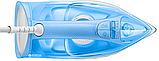 Праска Philips GC2676/20, фото 4