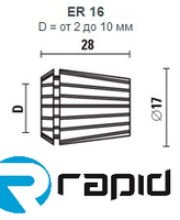 цанги україна