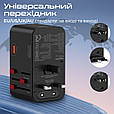 Перехідник мережевий Promate TripMate-GaN160 EU/US/UK/AU на EU/US/UK/AU, 3хUSB-С, USB-A 160W total Black (tripmate-gan160), фото 2