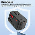 Перехідник мережевий Promate TripMate-GaN160 EU/US/UK/AU на EU/US/UK/AU, 3хUSB-С, USB-A 160W total Black (tripmate-gan160), фото 7