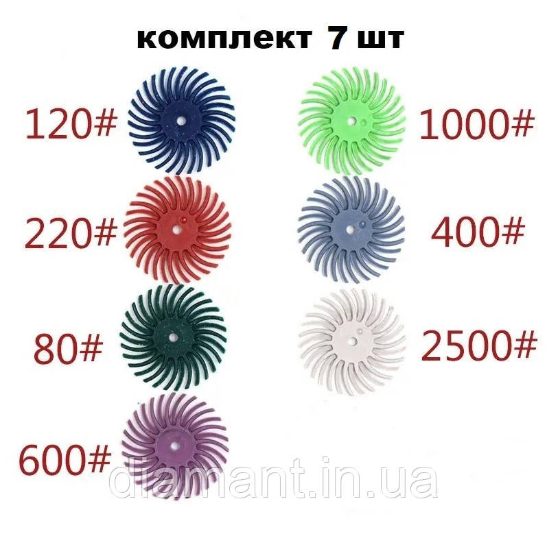 Щітка полірувальна пластикова, d - 25 мм,  (комплект 7 шт)