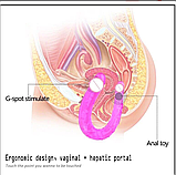 Двосторонній фаллос силіконовий фіолетовий, подвійний фалоїмітатор гнучкий, інтимні іграшки, фото 9