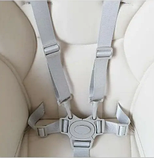 Π Π΅ΠΌΠ΅Π½Ρ Π±Π΅Π·ΠΏΠ΅ΠΊΠΈ Π΄Π»ΡΒ ΡΡΡΠ»ΡΡΠΈΠΊΠΈ Π΄Π»Ρ Π³ΠΎΠ΄ΡΠ²Π°Π½Π½Ρ Π‘ΡΡΠΈΠΉ 80129, ΡΠΎΡΠΎ 7