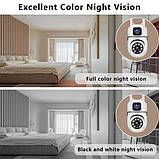 Бездротова поворотна камера Вулична камера відеоспостереження з 2 об'єктивами Dual Lens E10 Wi-Fi, фото 4