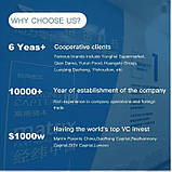 Автоматична машина для виготовлення пельменів та вареників USB XPRO LY-15 (41210-15900_391), фото 5