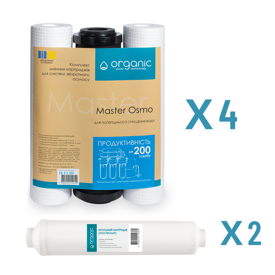 Річний комплект картриджів для Organic Master Osmo 5 з постфільтром
