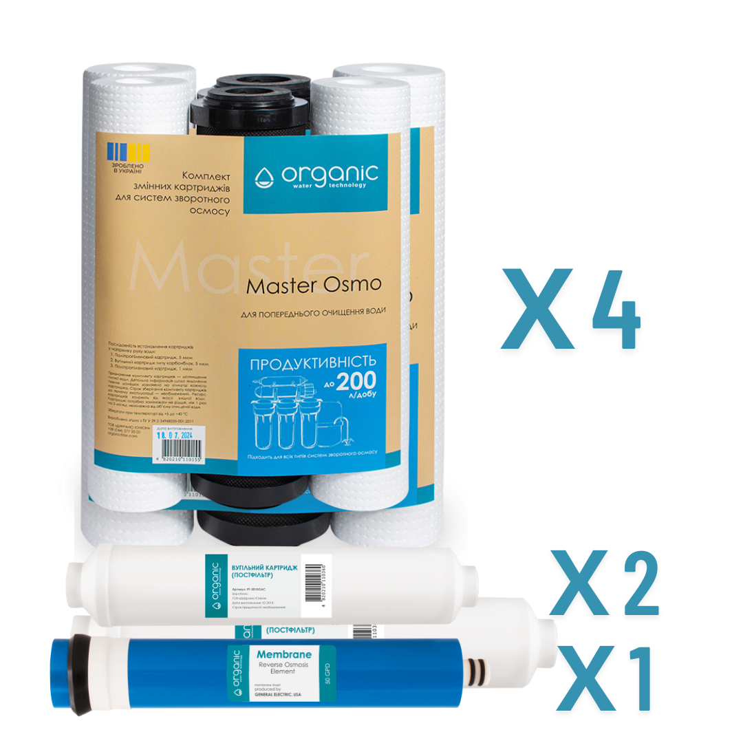 Річний комплект картриджів Organic Master Osmo 5 з постфільтром і мембраною