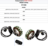 Статор генератора оригінал CFMoto 0GRB-032000, фото 4