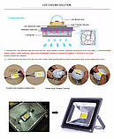 Smart IC LEd 20w 220 V 2700 K Світлодіод 20 ватів 220 В світлодіодна матриця 20 W з драйвером на борту, фото 5