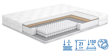 Ортопедичний матрац Sofia New/ Софія Нью Matroluxe