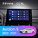 Штатна магнітола Teyes CC3L Toyota Avalon 5 (2022-2023), фото 2