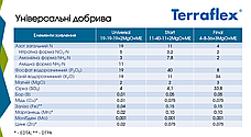 Terraflex Фінал (4-8-36+3MgO+TE) – добриво для кореневої та позакореневої підживлення с/г культур (25 кг), фото 3
