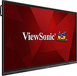 Інтерактивна дошка ViewSonic IFP86G1, фото 3