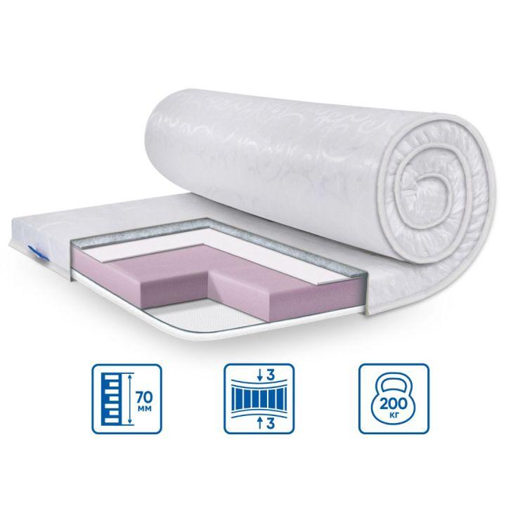 Тонкий ортопедичний матрац, топпер Simplex strong 160х190,TM EuroSleep, фото 1