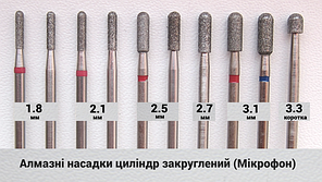 Фреза "Мікрофон" циліндр закруглений