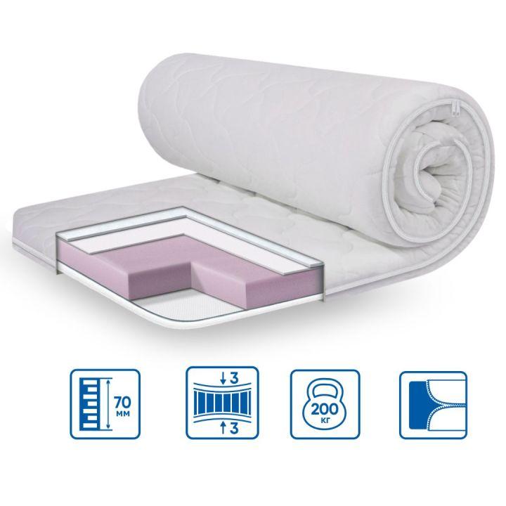 Тонкий матрац- топер Simplex strong 80x190 TM EuroSleep з трикотажним чохлом.