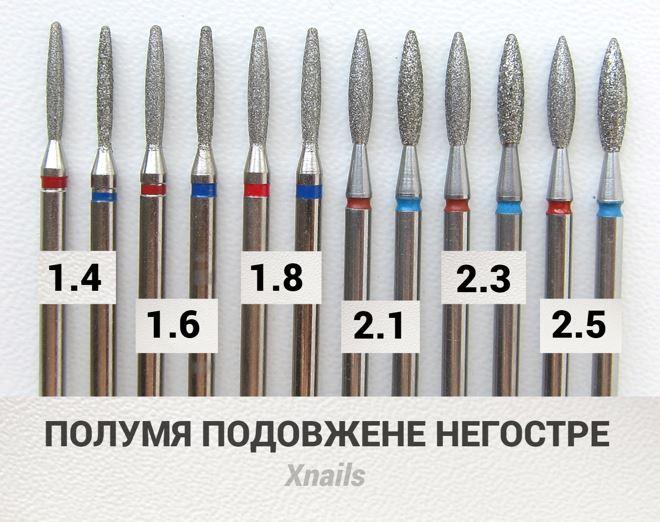 Алмазна Фреза "Негостре Полум'я" манікюрна насадка