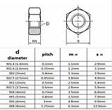 Набір гайок 445 шт — 10 розмірів (M1.4, M1.6, M2, M2.5, M3, M3.5, M4, M5, M6, M8), фото 2