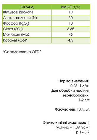 Добриво органо-мінеральне SmartGrow Molybdenum (MoCo) 5 л, фото 3
