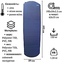 Самонадувний килимок Tramp UTRI-005 Round | Комфортний туристичний каремат, надійний захист від холоду та вологи, фото 3