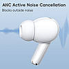 Бездротові наушники в кейсі з мікрофоном REMAX W26N ANC CozyBuds |BTV5.4, 300mAh| Білий, фото 5