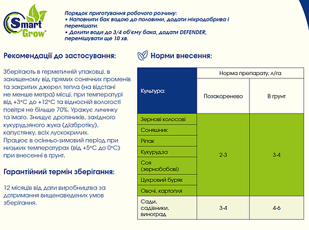 Smart Grow DEFENDER - біоінсектицид (10 л), фото 3