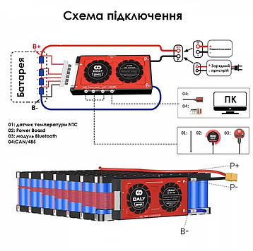 BMS smart плата LiFePO4 24V 8S 300A для літій-залізо-фосфатних акумуляторів симетрия з Bluetooth+вентилятор, фото 2