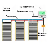 Тепла підлога плівкова для дому Enerpia 220 Вт/м², 6.0 м² під ламінат з програматором Castle E51.716 у наборі, фото 7