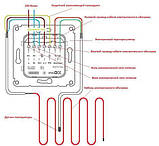 Нагрівальна плівка Felix (Корея) 8.0 м2 + програмований терморегулятор Castle Е51, Інфрачервона підлога, фото 9