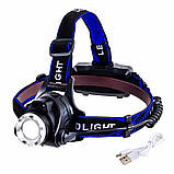 Інфрачервона плівка для теплої підлоги 8 м2/комплектуючі/терморегулятор/налобний ліхтар Sirius Intern-T6, фото 8