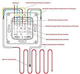Нагрівальна плівка Felix 220 Вт/м2/, ширина 1 м (5 м2,1100 Вт) і програмований терморегулятор, тепла підлога, фото 3