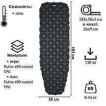 Надувний килимок Tramp UTRI-028 Dark Grey | Легкий та компактний літній туристичний каремат анатомічної форми, фото 3