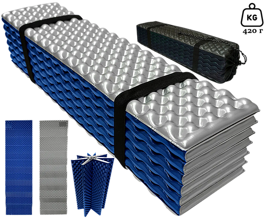 Каремат-пінка Tramp UTRI-001 Compact Lite Reflect Blue | Всесезонний легкий та компактний складаний туристичний килимок, фото 1