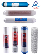 картриджі, мембрани, фільтри