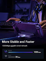 Ugreen CM666 6 in 1 Док-станція для Steam Deck/Asus ROG Ally, фото 7